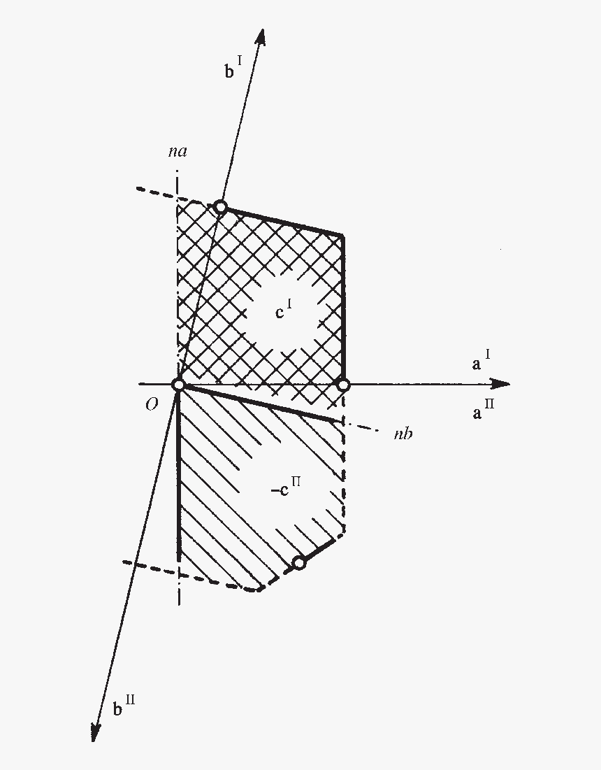 Diagram, HD Png Download
