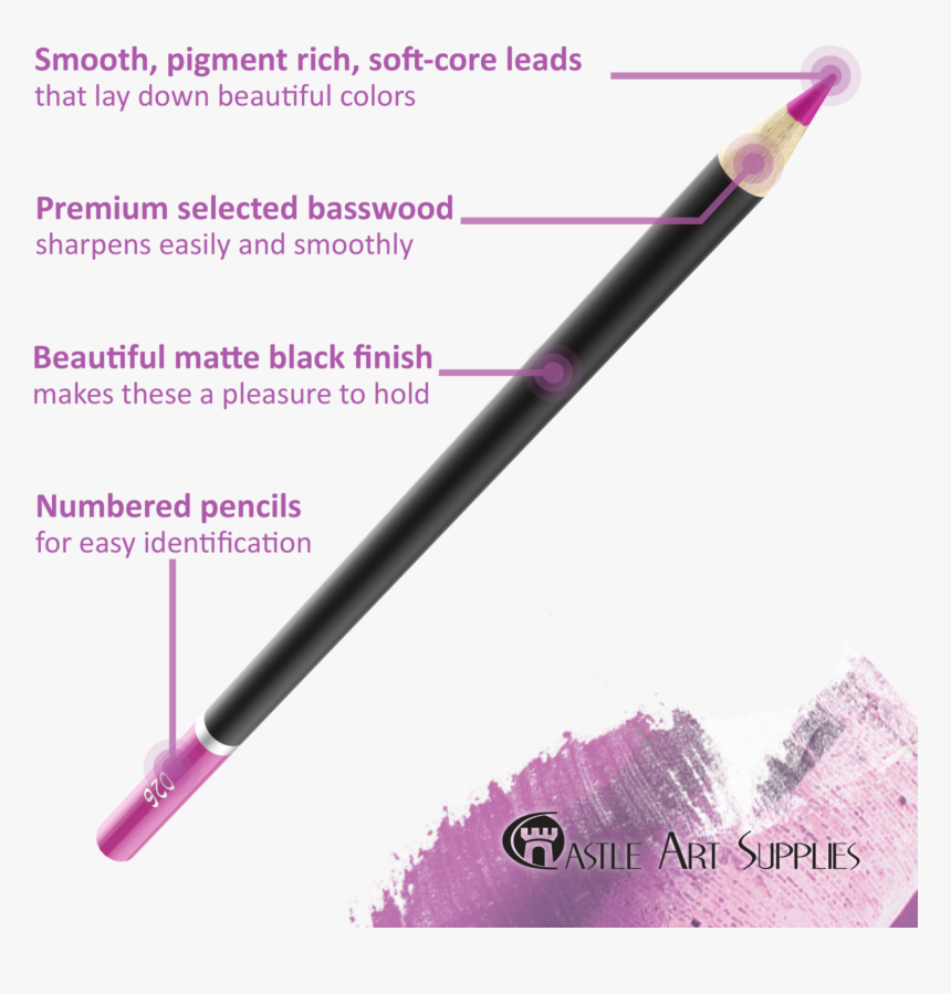 Castle Art Supplies Watercolor Pencils, HD Png Download