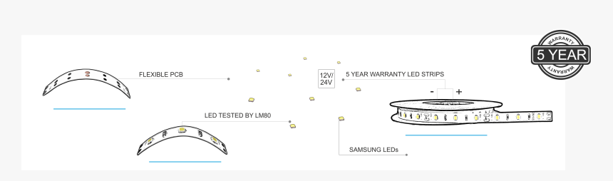 Screenshot, HD Png Download