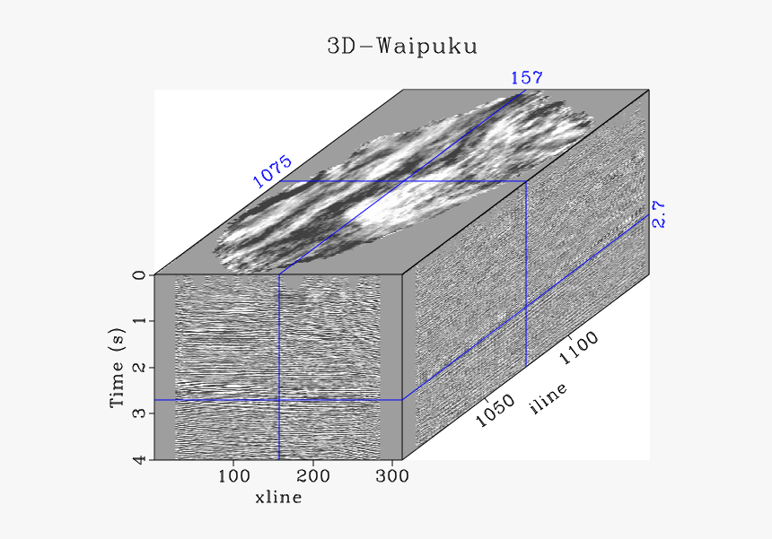 Diagram, HD Png Download