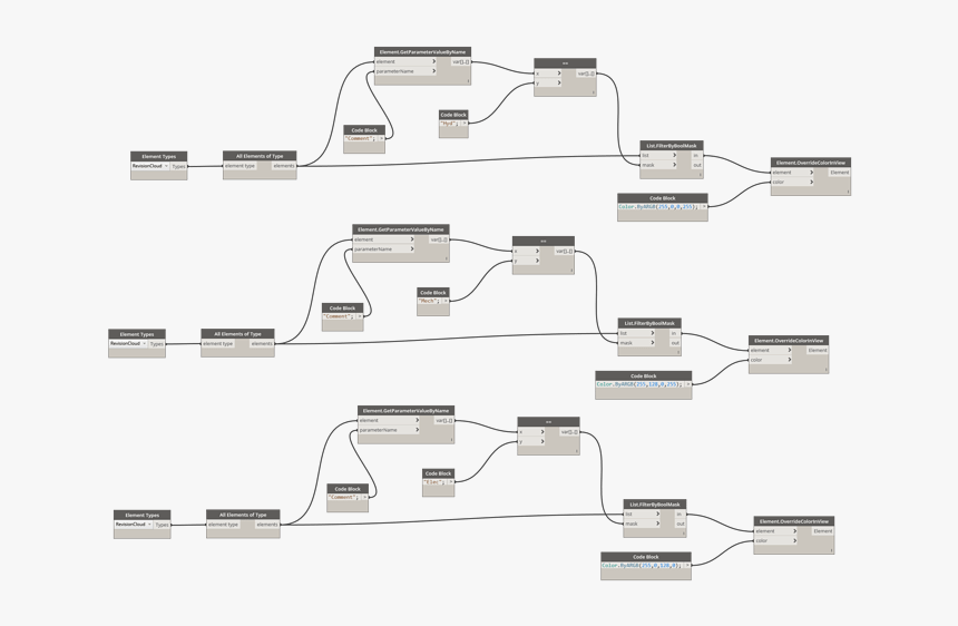 Diagram, HD Png Download