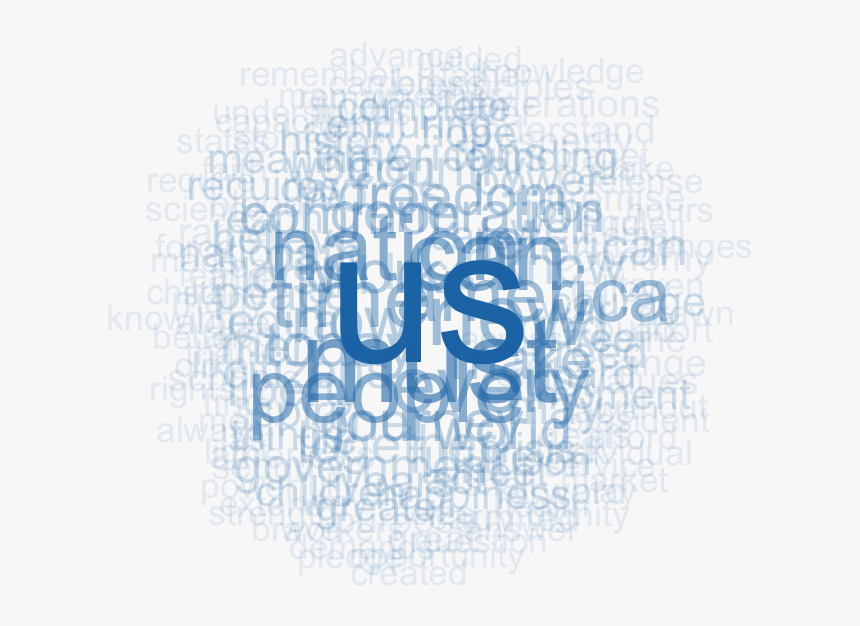 Circle, HD Png Download