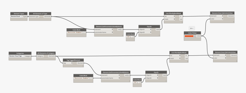 Portable Network Graphics, HD Png Download
