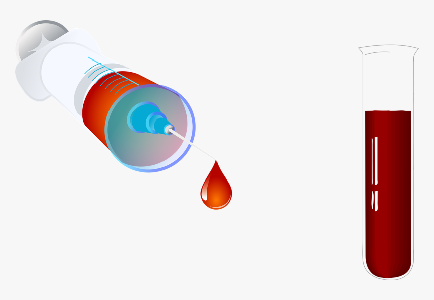 Plastic Bottle,liquid,water Bottle - Blood Sugar Levels Transparent, HD Png Download