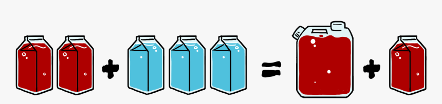 Clip Art, HD Png Download