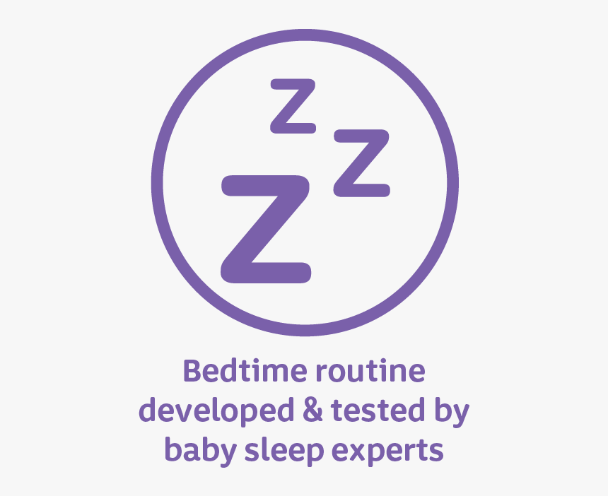 Johnson's Bedtime, HD Png Download