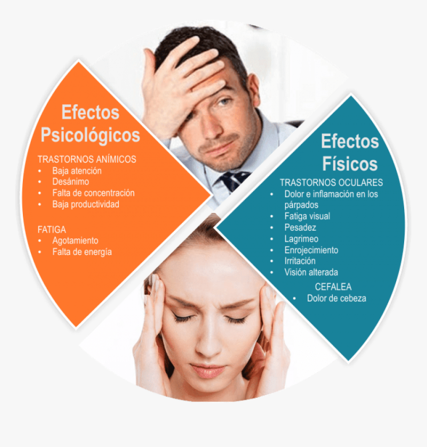 Free Png Download Efectos De Una Mala Iluminacion Png - Efectos De La Mala Iluminacion, Transparent Png