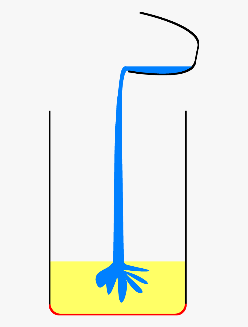 Chip Pan Fire Cross Section 2, HD Png Download