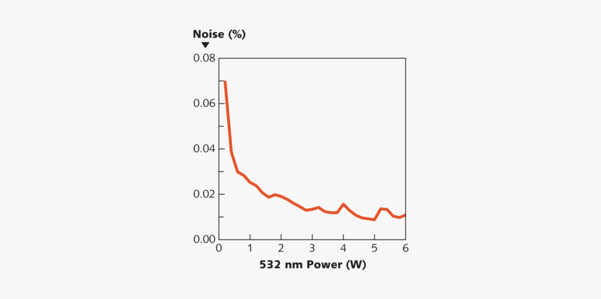 Plot, HD Png Download