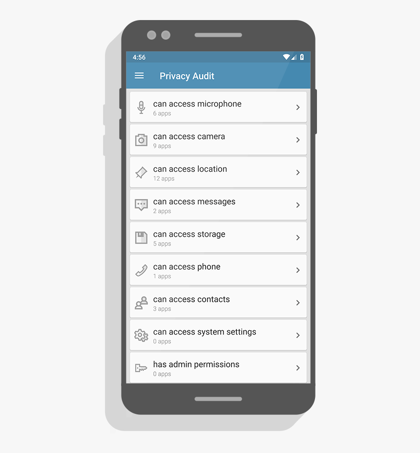 Smartphone, HD Png Download