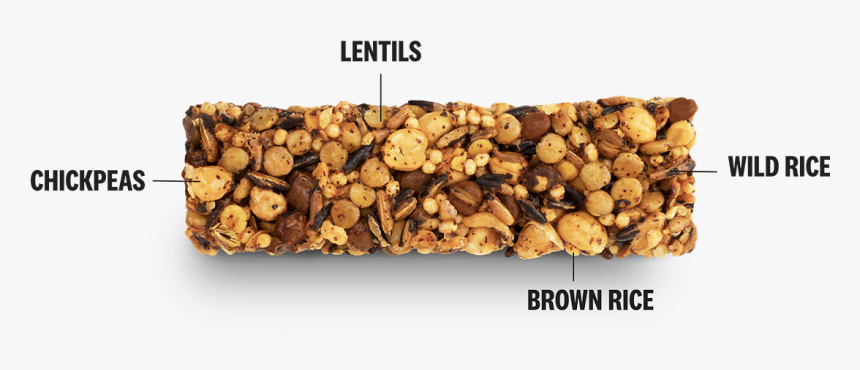 Chickpea, HD Png Download