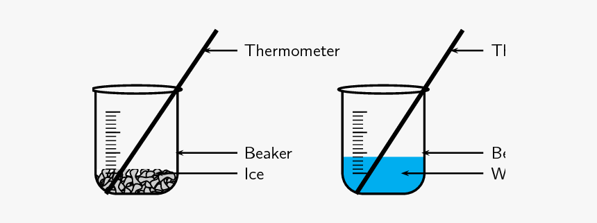 Diagram, HD Png Download