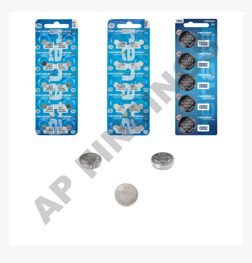 Coin, HD Png Download