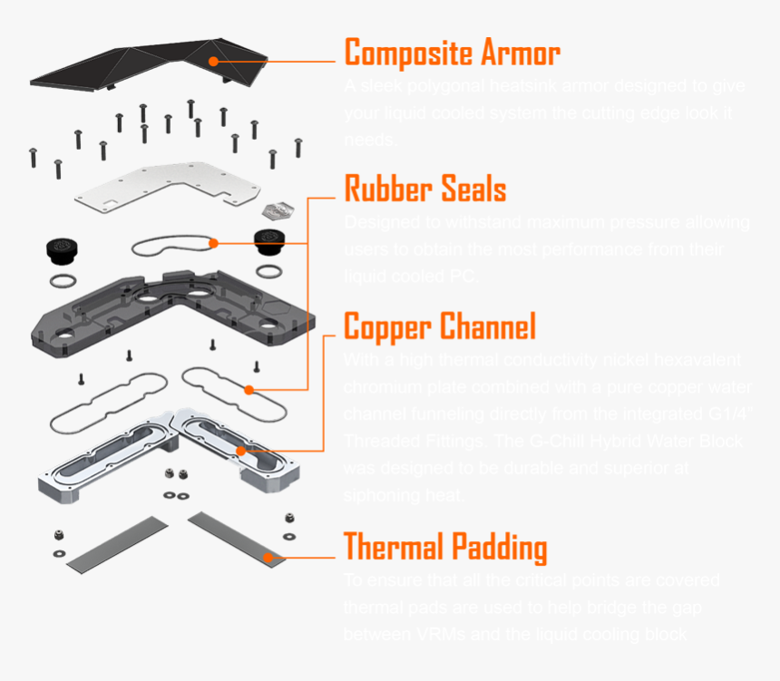 Diagram, HD Png Download