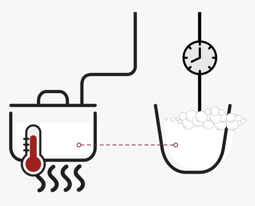 Chemistry Of Filmmaking Clipart , Png Download, Transparent Png