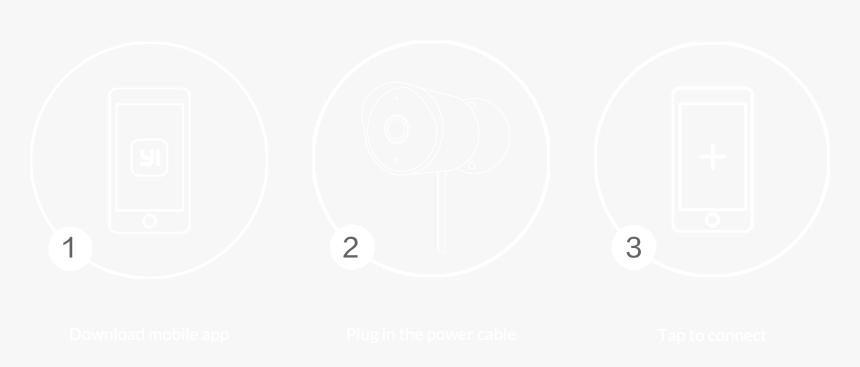 Camera Recording Screen Png - Circle, Transparent Png