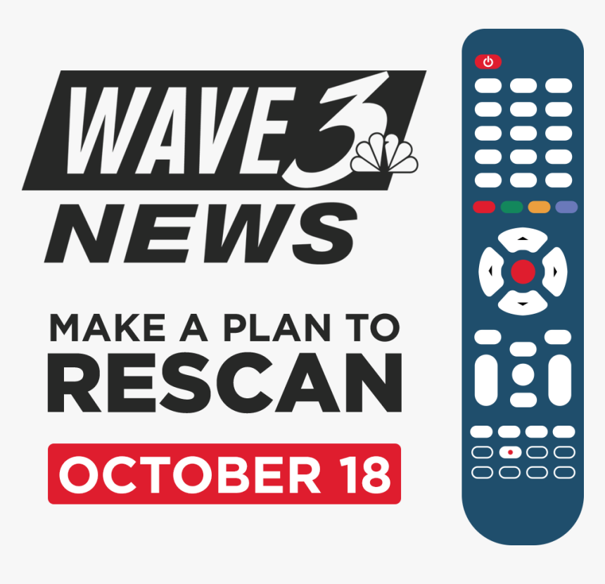 Wave, HD Png Download