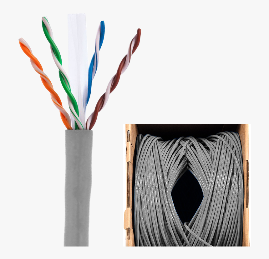 Networking Cables, HD Png Download