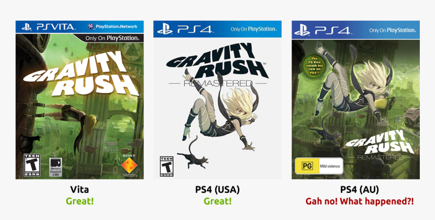 Transparent Gravity Rush Png - Gravity Rush Remastered Cover, Png Download