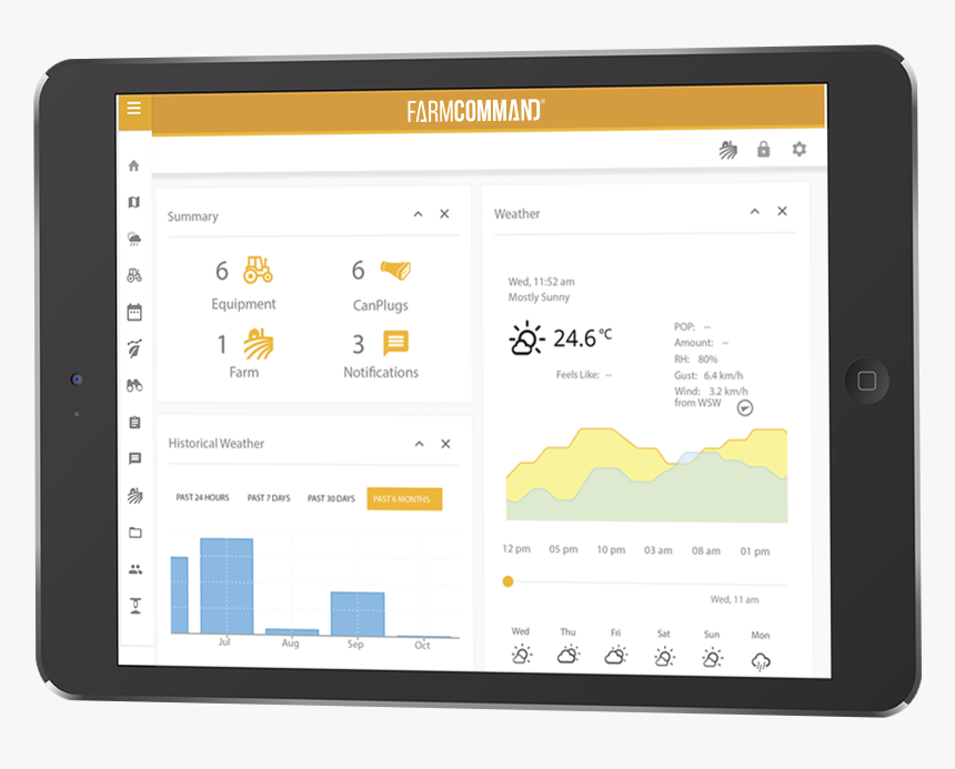 Tablet Computer, HD Png Download