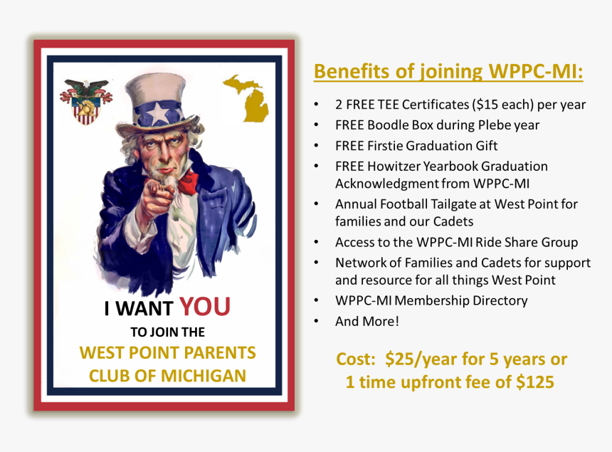 American Poster I Want You , Png Download - Want You Uncle Sam Png, Transparent Png