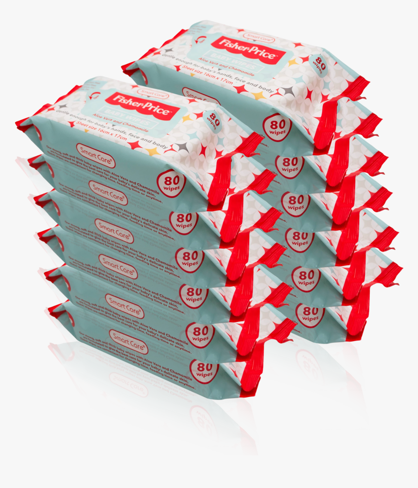 Graphic Design, HD Png Download