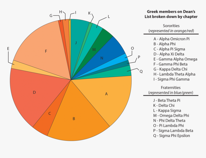 Circle, HD Png Download