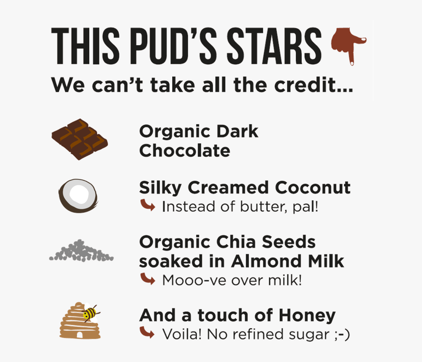 Our Brownie Is Handmade With Melted Dark Chocolate, - College Pro, HD Png Download