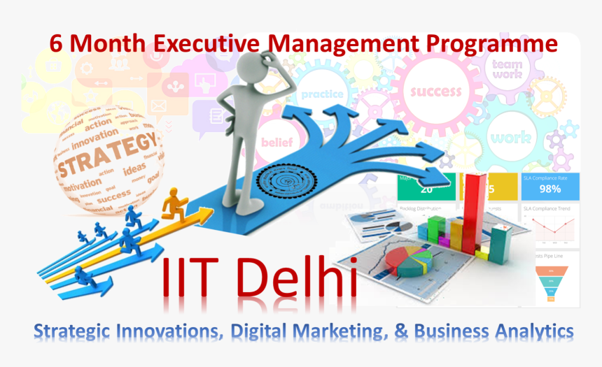 Graphic Design , Png Download - Online Advertising, Transparent Png