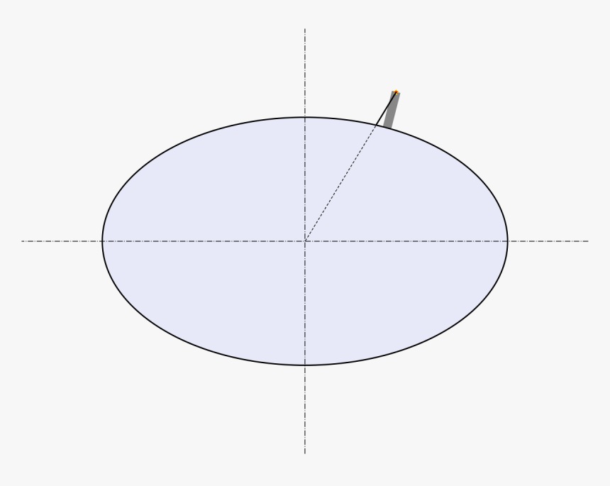 Diagram, HD Png Download