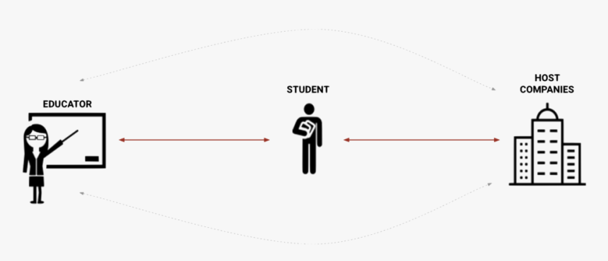 Circle, HD Png Download