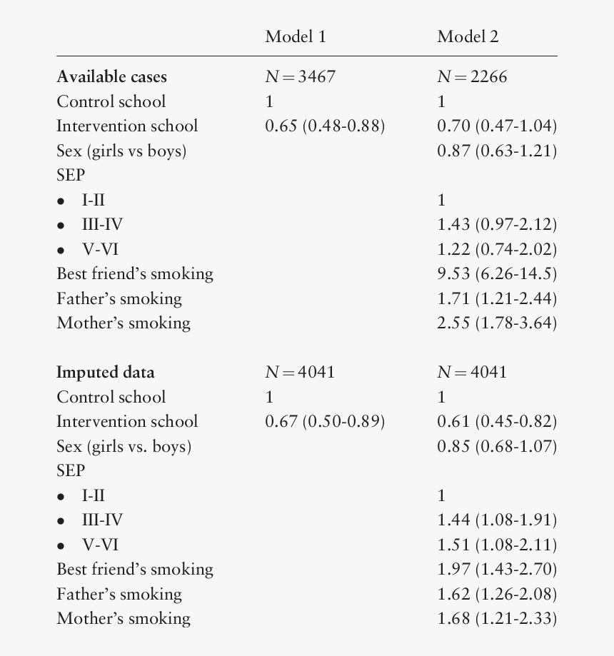 Screenshot, HD Png Download