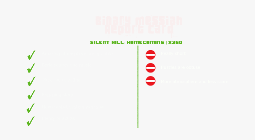 Statistical Graphics, HD Png Download