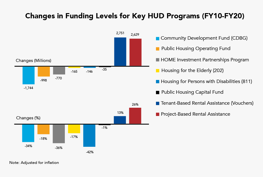 Screenshot, HD Png Download