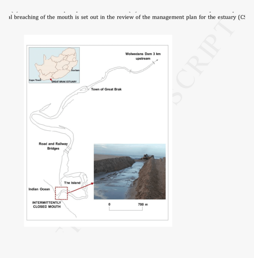 Loch, HD Png Download