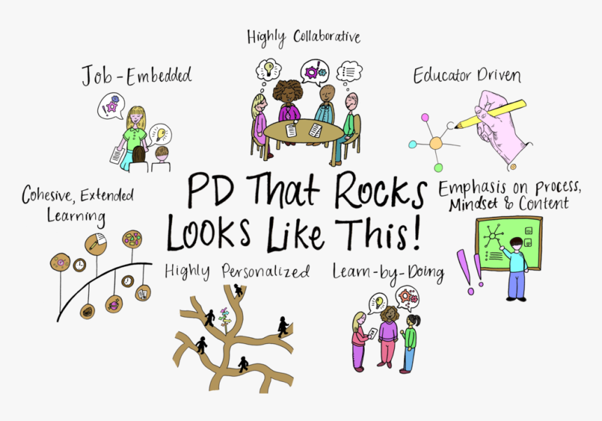Pd That Rocks, HD Png Download