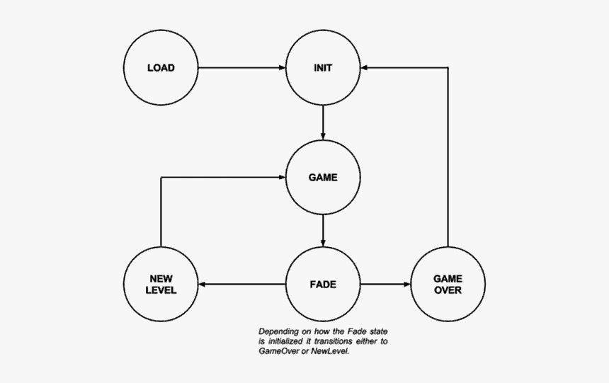 Image, HD Png Download