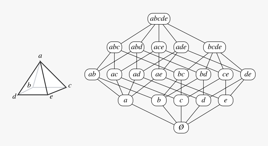 Black Circle Fade Png, Transparent Png
