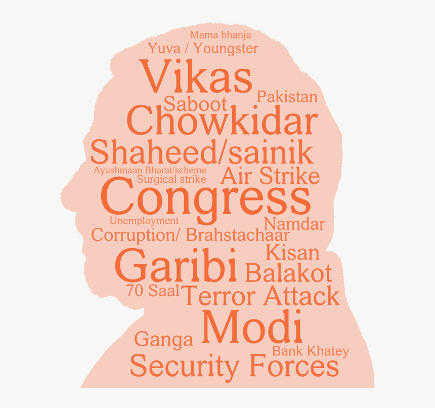 Narendra Modi Png, Transparent Png