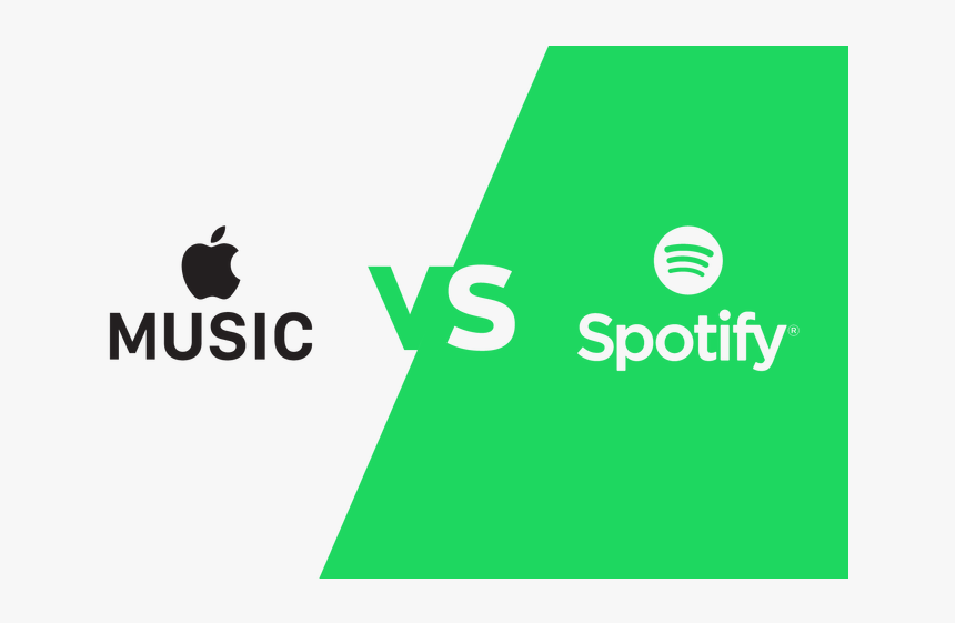 Here S Why Apple Music Is Beating Spotify In The United, HD Png Download
