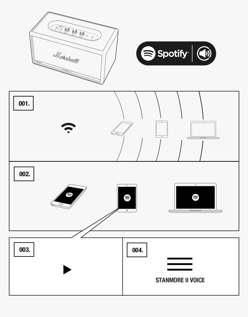 Stanmore Ii Voice Full User Manual-11, HD Png Download