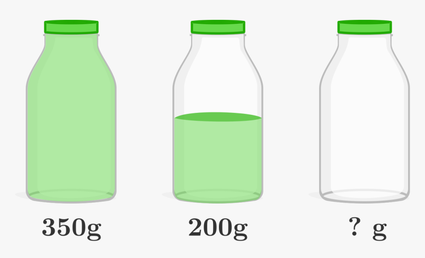 A Full Bottle Of Green Tea Weighs 350 Grams, HD Png Download