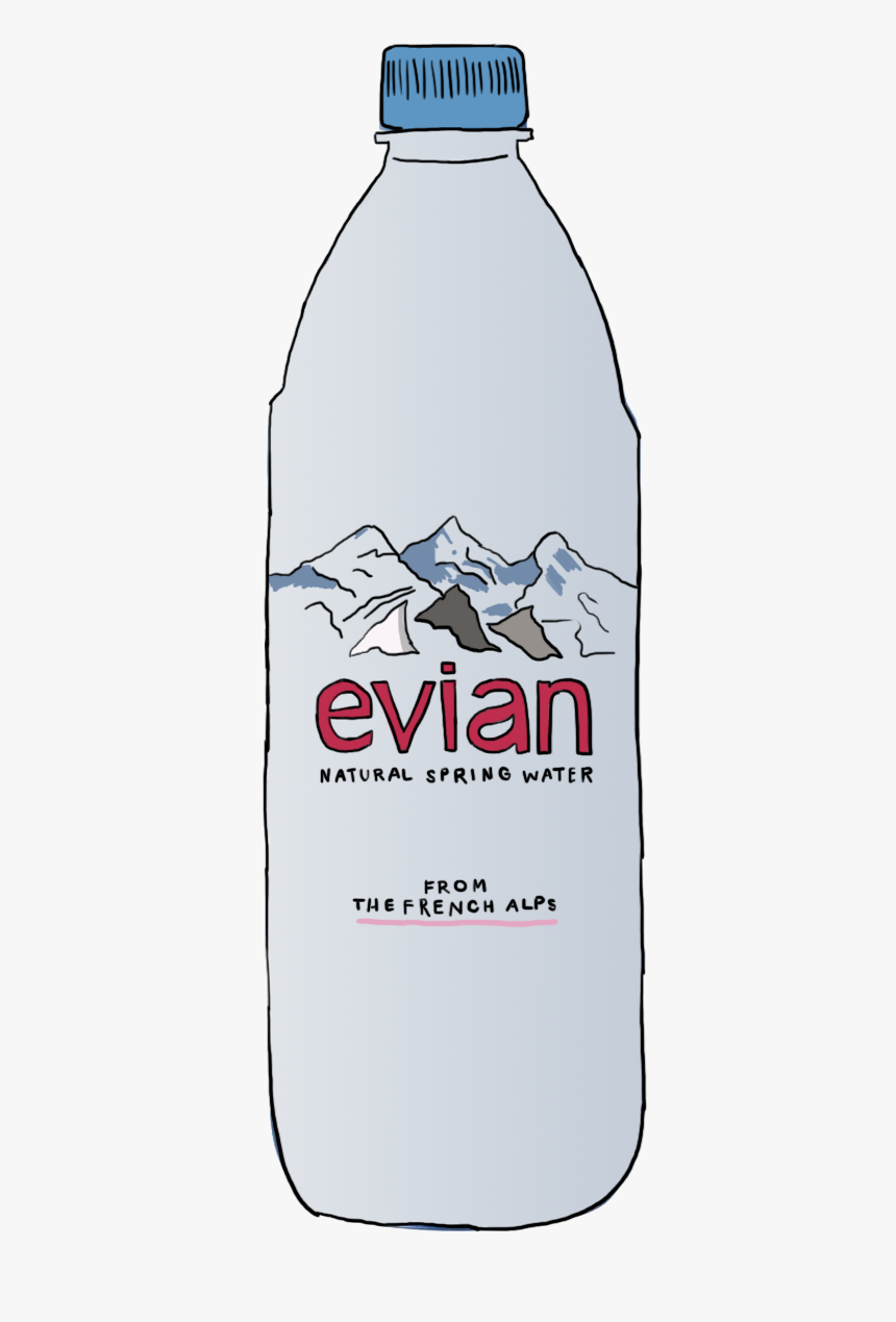 #water #bottle #aesthetic #freetoedit, HD Png Download