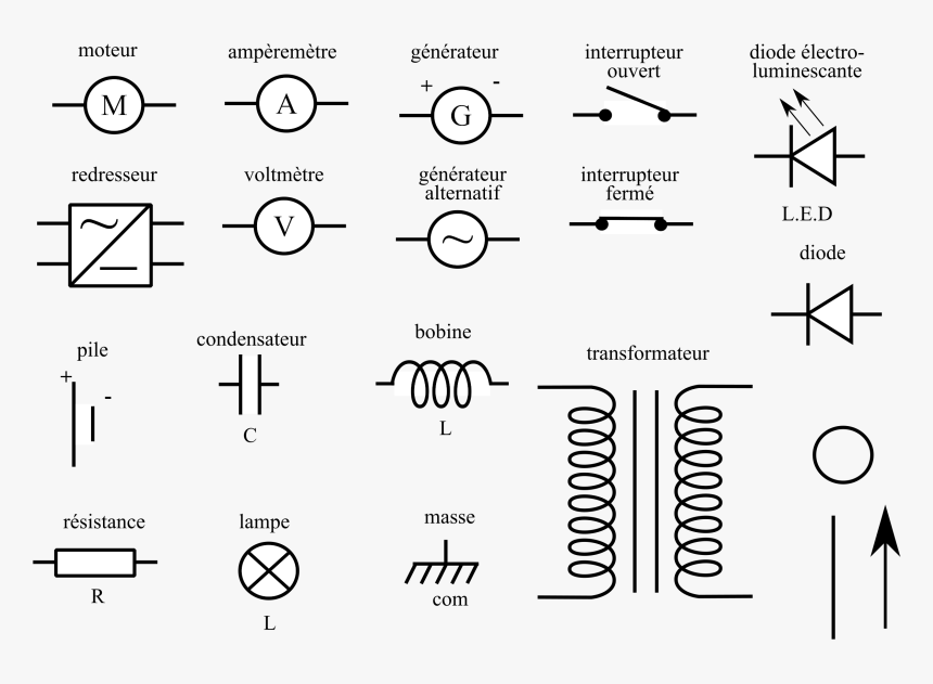 Electricity-components Clip Arts, HD Png Download