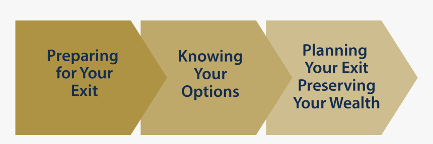 Transparent North Arrow Png, Png Download