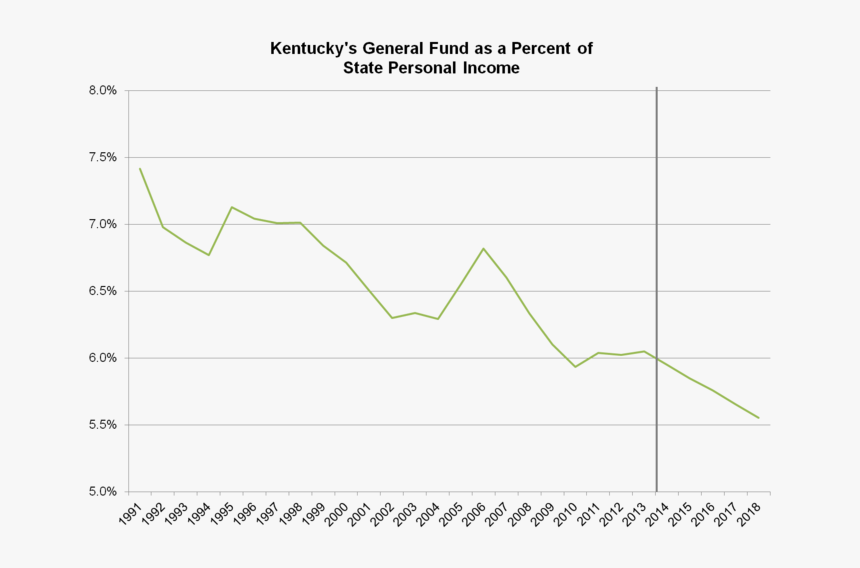 Transparent To Be Continued, HD Png Download