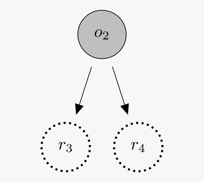 Figure 6b The Top Row Has A Dotted Line Arrow Png, Transparent Png
