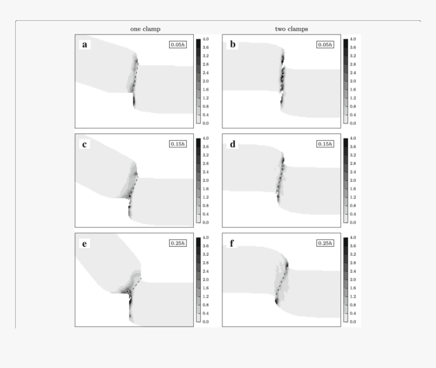 Vinayagar Png, Transparent Png