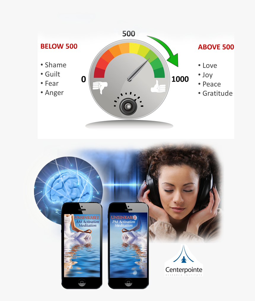 Tools To Elevate Your Vibration, HD Png Download