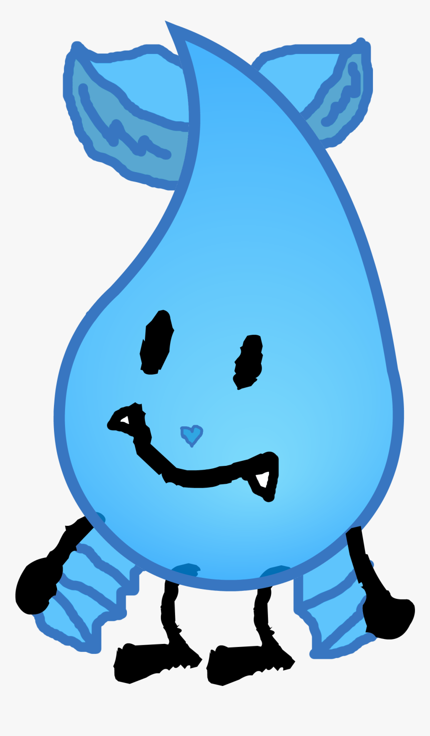 Wiki , Png Download, Transparent Png